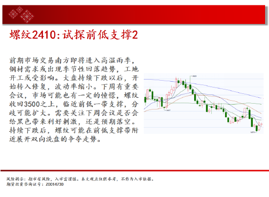 中天期货:原油关键位争夺 玉米区间回落-第6张图片
