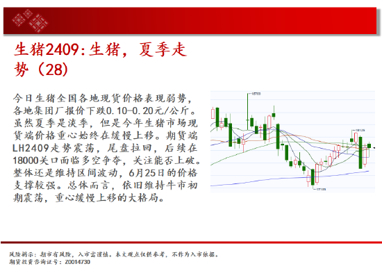 中天期货:原油关键位争夺 玉米区间回落-第8张图片