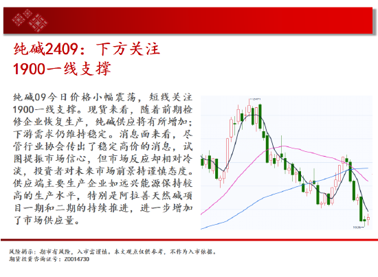 中天期货:原油关键位争夺 玉米区间回落-第10张图片