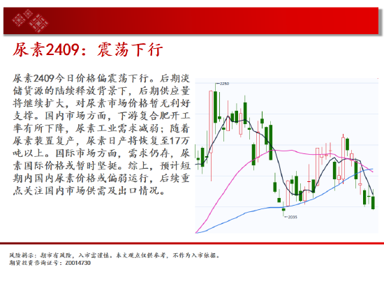 中天期货:原油关键位争夺 玉米区间回落-第11张图片