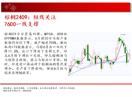 中天期货:原油关键位争夺 玉米区间回落-第13张图片