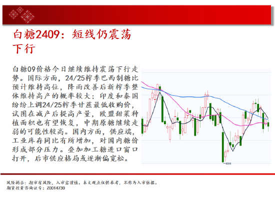 中天期货:原油关键位争夺 玉米区间回落-第15张图片