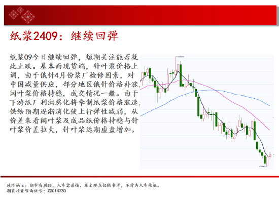 中天期货:原油关键位争夺 玉米区间回落-第16张图片