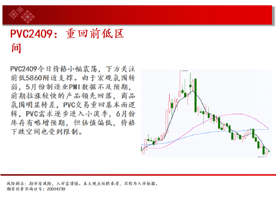 中天期货:原油关键位争夺 玉米区间回落-第17张图片
