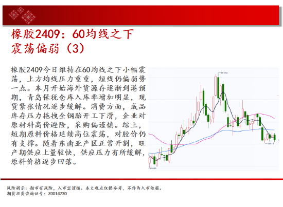 中天期货:原油关键位争夺 玉米区间回落-第19张图片