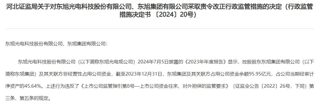 母公司占用资金逾170亿元！证监会责令改正-第1张图片