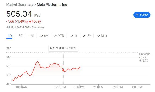 4050亿参数！Meta或将7月23日发布迄今最强大Llama 3模型-第1张图片