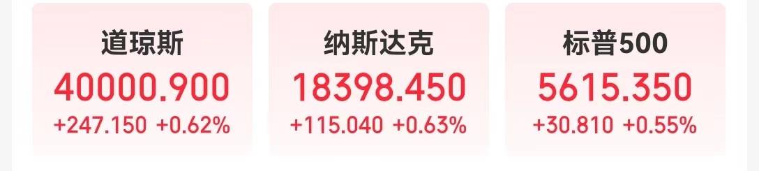 美股集体收涨，特斯拉涨近3%！Meta称将恢复特朗普脸书账号！摩根大通CEO警告：美国通胀或继续高于预期-第1张图片