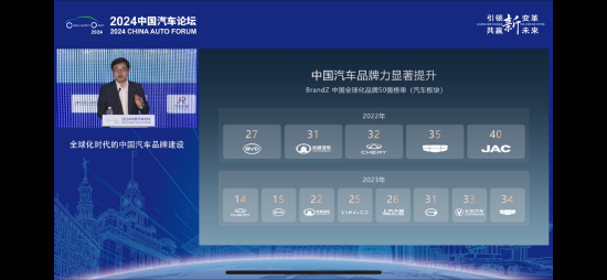比亚迪李云飞：2023年中国汽车品牌力显著提升，“奇瑞就做的非常棒”-第1张图片