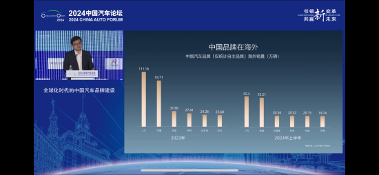 比亚迪李云飞：2023年中国汽车品牌力显著提升，“奇瑞就做的非常棒”-第2张图片