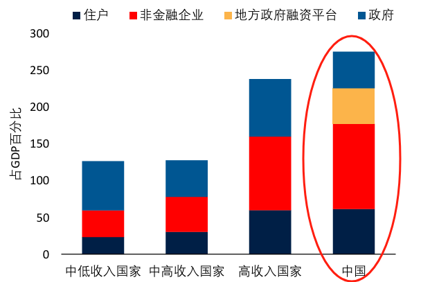 阵痛与希望：中国经济的“破茧”时刻-第4张图片