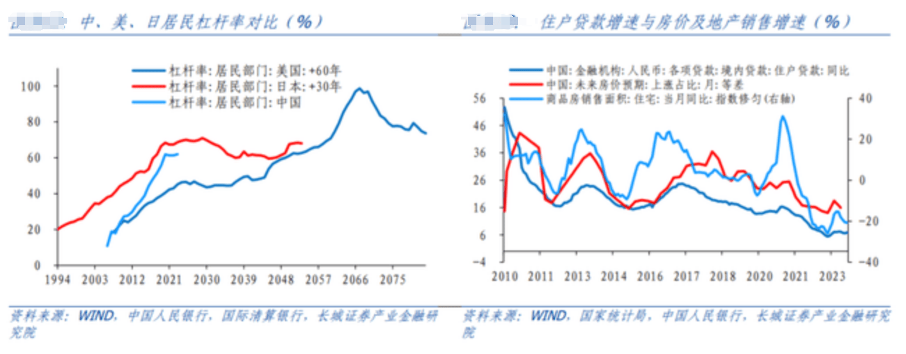 阵痛与希望：中国经济的“破茧”时刻-第6张图片