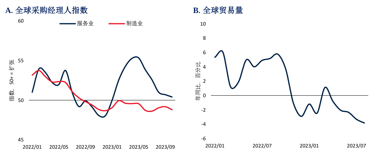 阵痛与希望：中国经济的“破茧”时刻-第8张图片