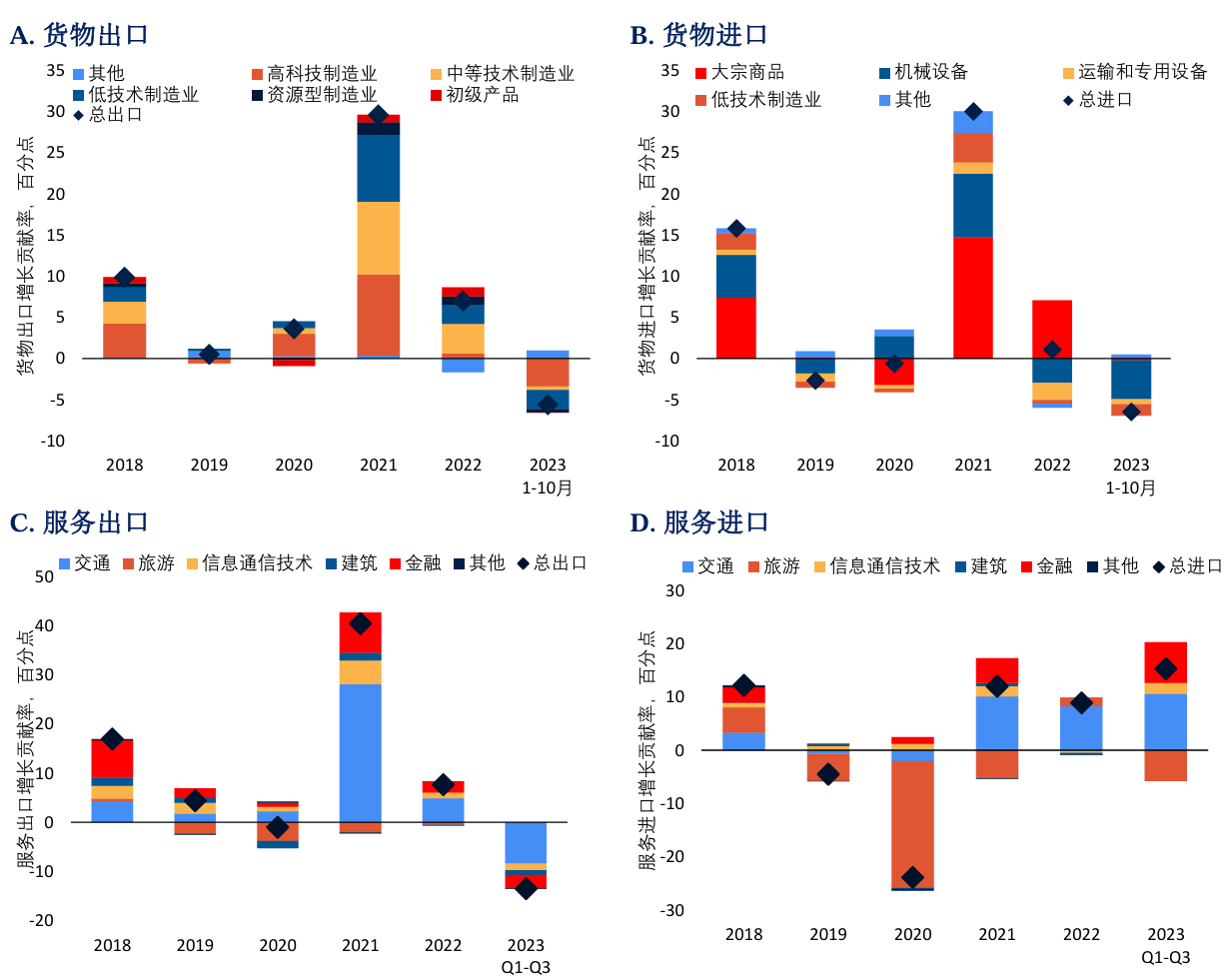 阵痛与希望：中国经济的“破茧”时刻-第9张图片