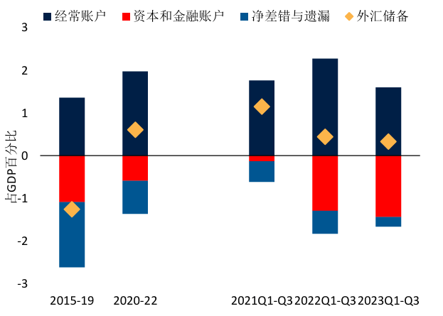 阵痛与希望：中国经济的“破茧”时刻-第10张图片