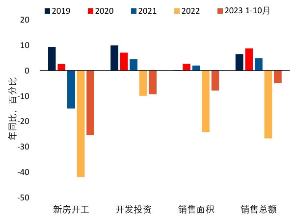 阵痛与希望：中国经济的“破茧”时刻-第15张图片