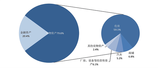 阵痛与希望：中国经济的“破茧”时刻-第16张图片