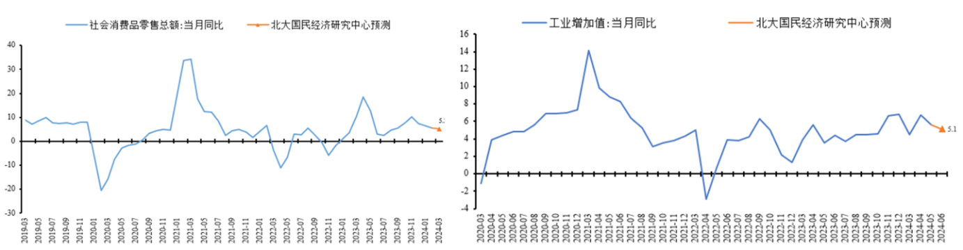 阵痛与希望：中国经济的“破茧”时刻-第20张图片