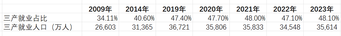阵痛与希望：中国经济的“破茧”时刻-第21张图片