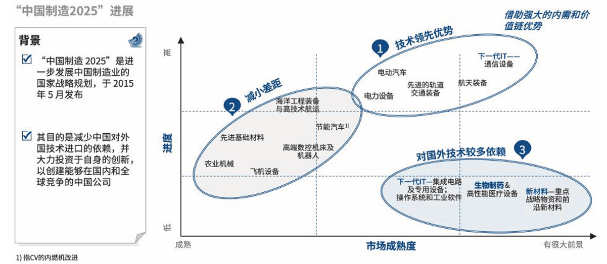 阵痛与希望：中国经济的“破茧”时刻-第27张图片