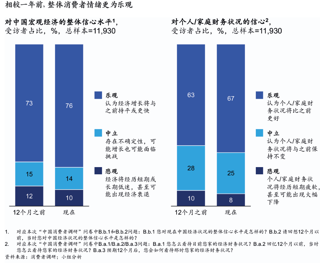 阵痛与希望：中国经济的“破茧”时刻-第34张图片