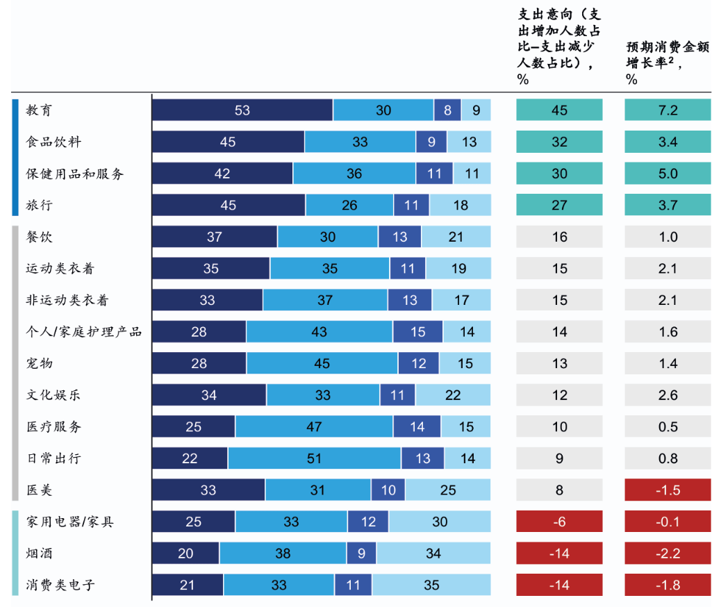 阵痛与希望：中国经济的“破茧”时刻-第35张图片