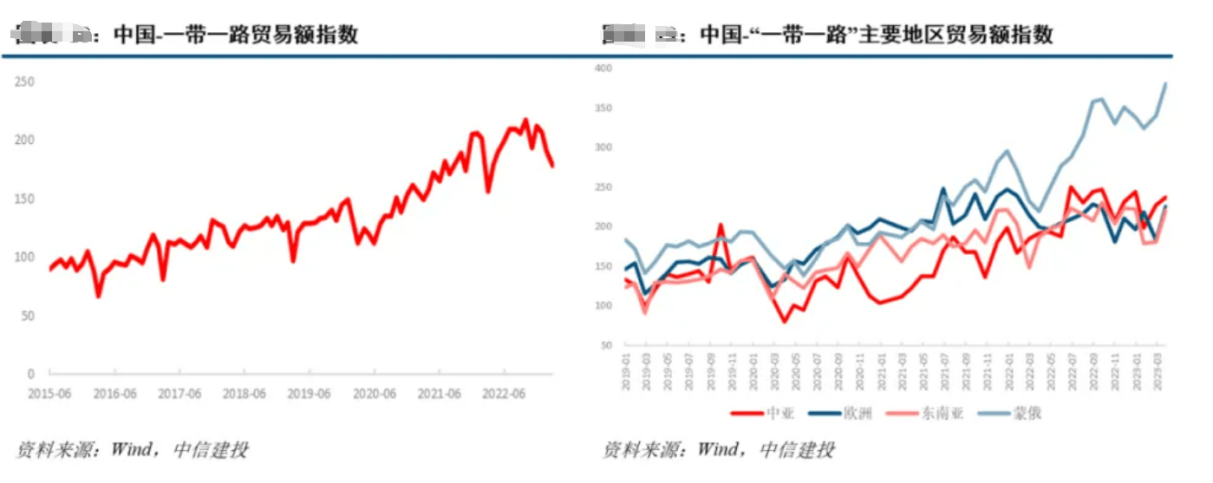 阵痛与希望：中国经济的“破茧”时刻-第38张图片