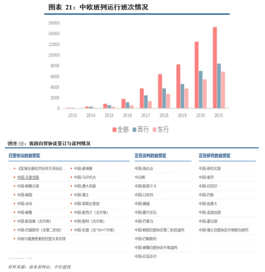 阵痛与希望：中国经济的“破茧”时刻-第43张图片