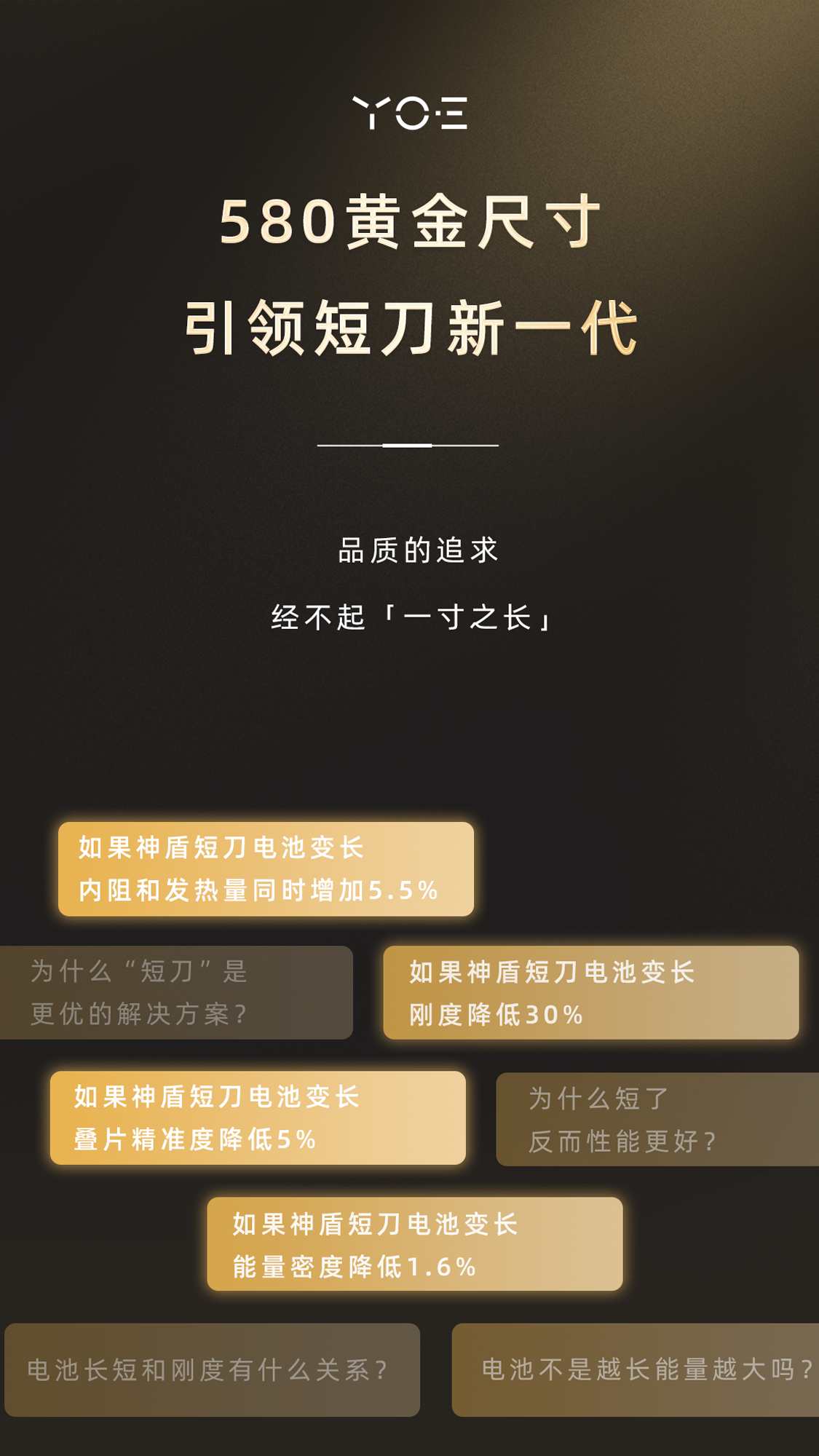 580 黄金尺寸，耀宁神盾短刀电池，引领短刀新一代-第1张图片