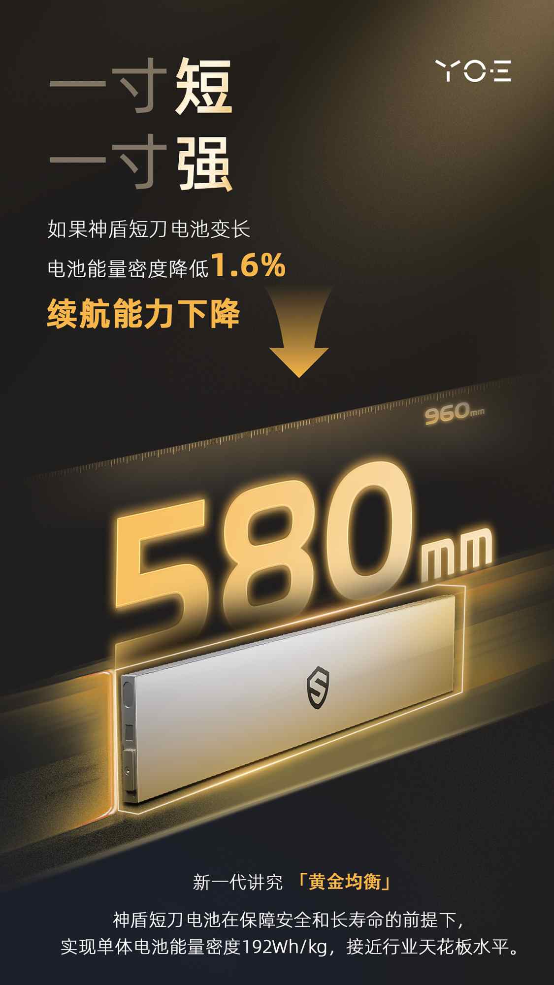 580 黄金尺寸，耀宁神盾短刀电池，引领短刀新一代-第5张图片