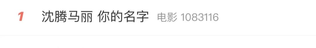 沈腾、马丽又火了！爆款预定？背后有这些上市公司-第1张图片