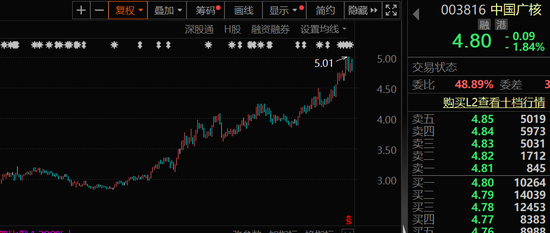 20cm闪崩跌停，"ADC药物第一股"急了，当日通报三大"内情"！-第3张图片