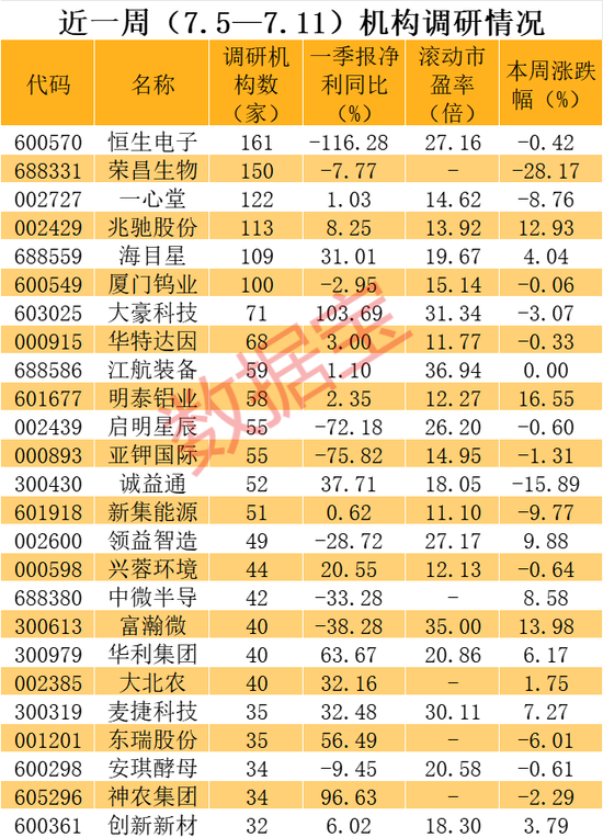 20cm闪崩跌停，"ADC药物第一股"急了，当日通报三大"内情"！-第4张图片