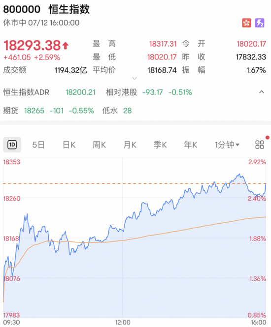 利好突袭！美联储，大消息！-第3张图片