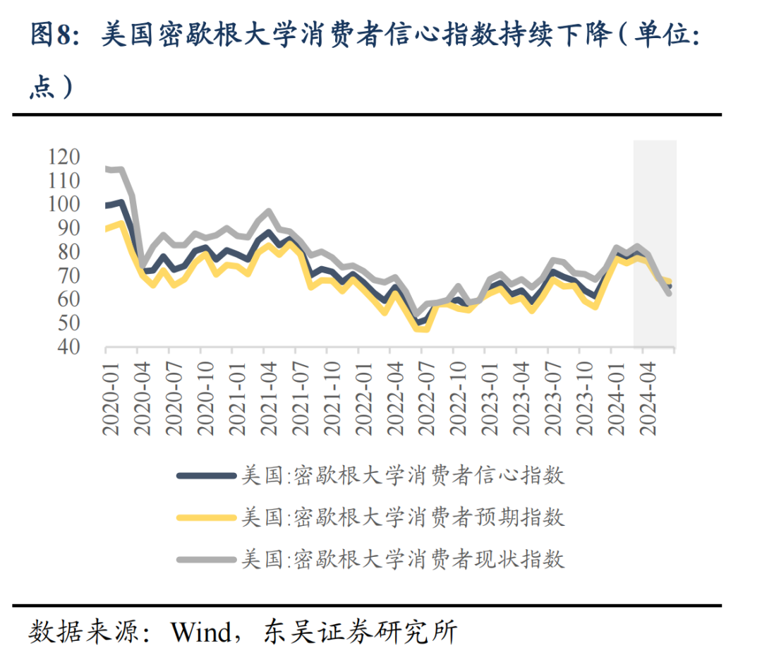 东吴策略：市场波动率回升将推动A股风格切换-第8张图片