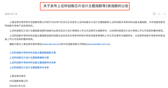 周末重磅，上交所将发布2条主题指数！-第1张图片