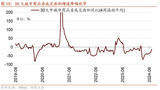 招商策略：A股中报业绩预告有哪些看点？-第13张图片
