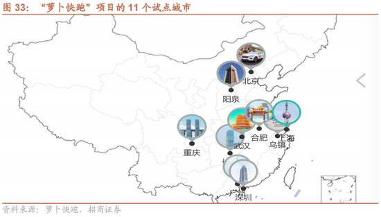 招商策略：A股中报业绩预告有哪些看点？-第30张图片
