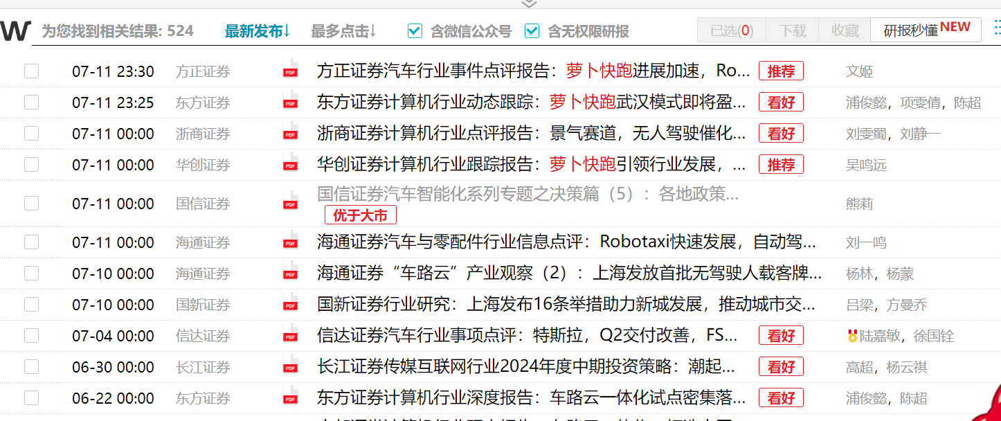 “萝卜快跑”在卖方研究圈火了！超5000份研报关注无人驾驶-第4张图片