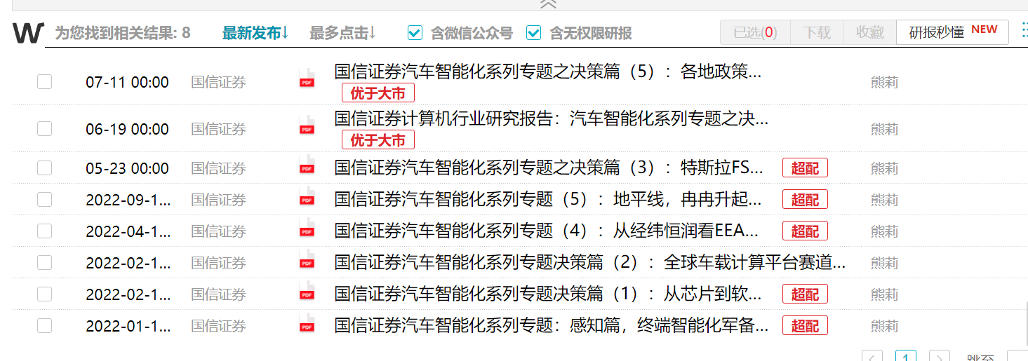 “萝卜快跑”在卖方研究圈火了！超5000份研报关注无人驾驶-第5张图片