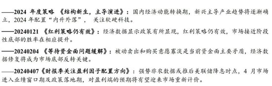 中银策略：科技行业短周期得以反弹的条件-第1张图片