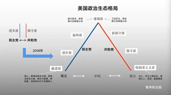 全球正为特朗普重新执政作准备-第1张图片