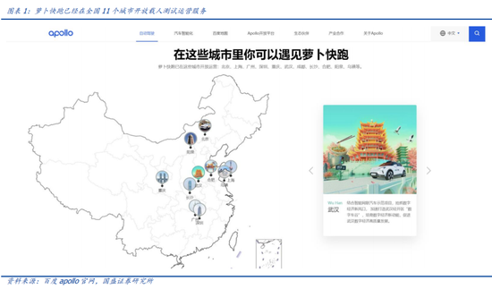 国盛计算机：自动驾驶哪些细分领域持续性较强-第1张图片