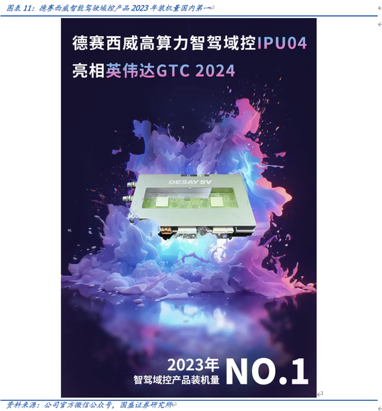 国盛计算机：自动驾驶哪些细分领域持续性较强-第11张图片