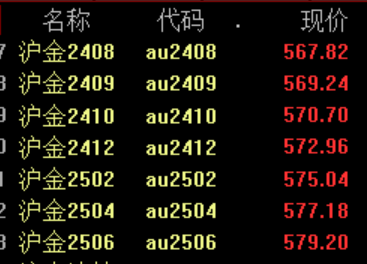 反弹行情会走到哪？迎接今年最关键的一周-第5张图片