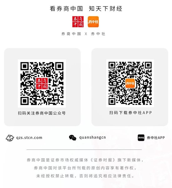 利好！A股，业绩暴增！-第1张图片