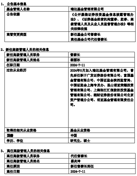 瑞达基金新任杨丽冰为督察长 曾任职于广发证券、明亚基金-第1张图片