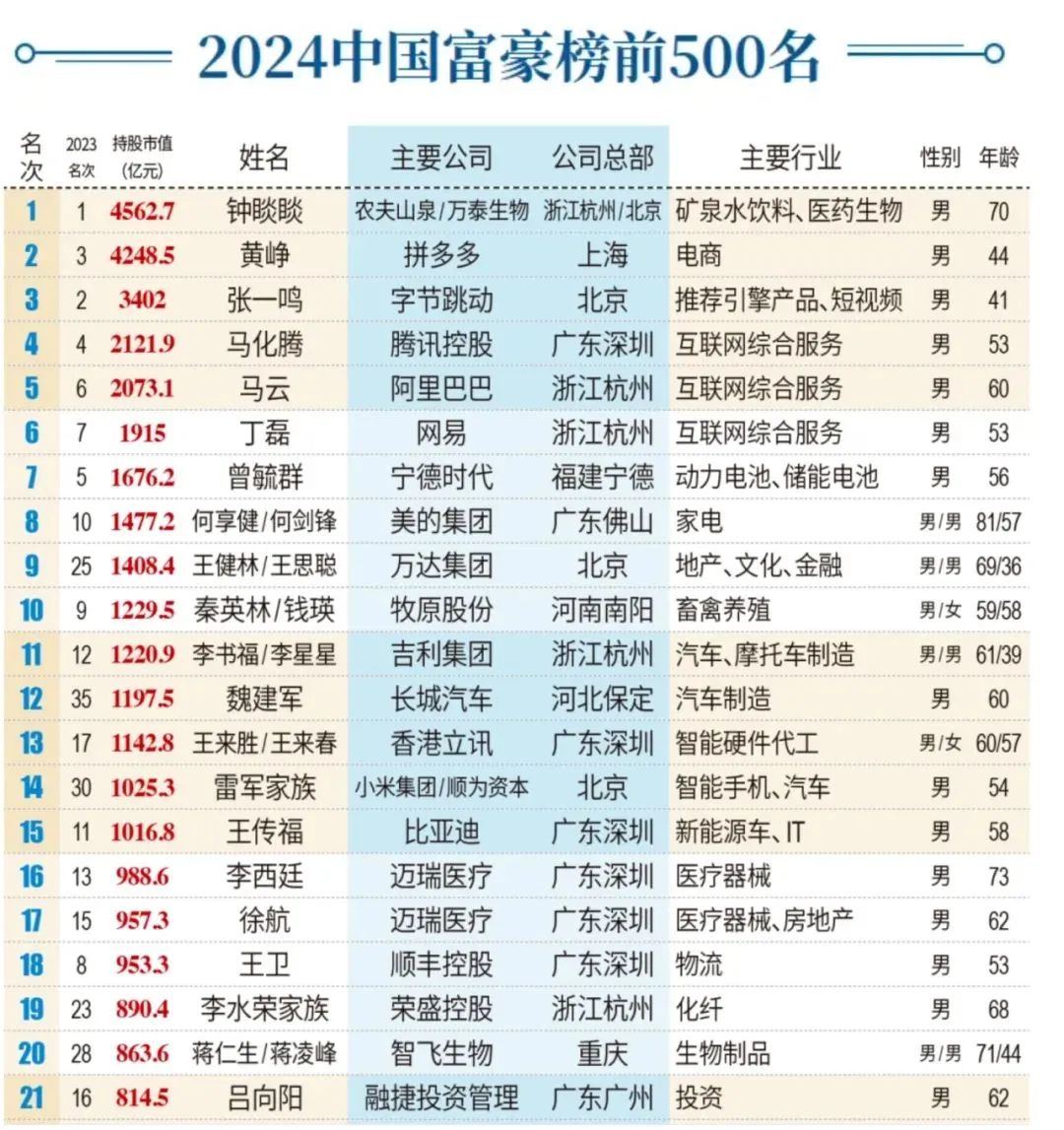 农夫山泉，急了！跌破1元挑起价格战-第9张图片