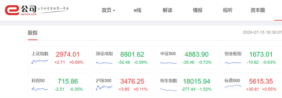 特朗普概念股，爆了！四大行，新高！-第1张图片