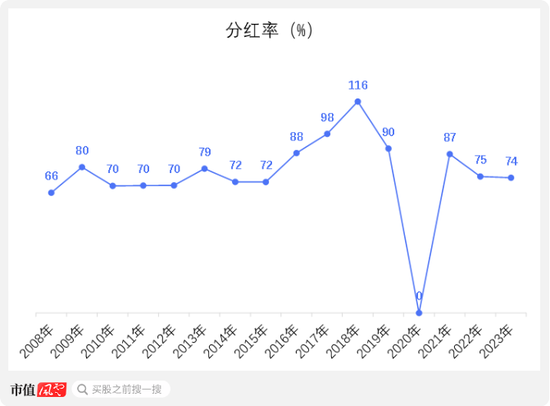 从九兴控股看代工模式兴衰：再优秀的经营，也难逃行业周期宿命-第8张图片